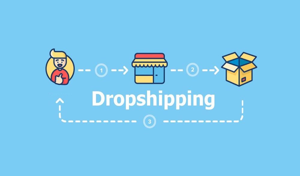 dropshipping-supplies